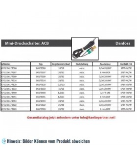 More about Patronendruckschalter Mini DANFOSS, ACB, NC, 23/19 bar