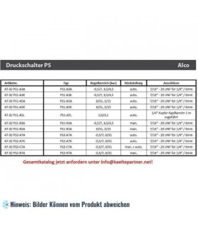 More about Druckschalter ALCO, Niederdruck, PS1-R3A mit manueller Rückstellung, 4350100