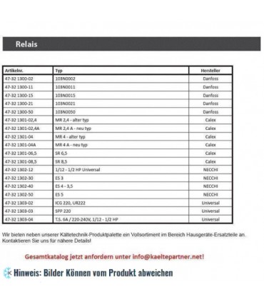 Relais Universal, SPP 220