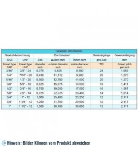 More about Verbindungsnippel 1/4SAE x 1/2NPT WIGAM U1-4D, MOQ 50 Stk