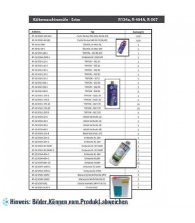 More about Esteröl Fuchs Reniso Triton SE 170 (POE,1l)