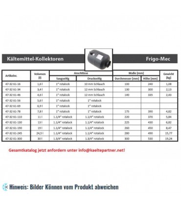 Lecksuchmittel Trace2, Volumen 118 ml