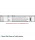 Füllstutzen (Schraderventileinsatz, Ventilkern) - Ventil 1/4" M, R134a, R404A, R407C, 60 bar, 83959/A1