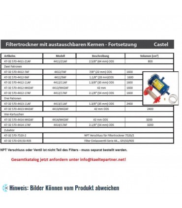 Füllstutzen G9150/R05 (Schraderventil, Ventileinsatz und Kappe für Filtertrockner Serie Castel 44)