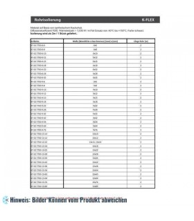 More about Rohrisolierung 6 mm, Dicke 9 mm, Länge 2 m