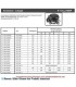 Kompressor ACC - Electrolux GL90TB, HMBP - R134a, 1/4HP, 220-240V/1/50Hz