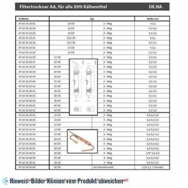 Filtertrockner SM3 15g, 3 Wege 6.2x6.2x6.2 mm, Größe 19x125 mm De.Na