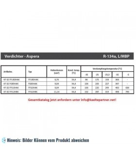 More about Kompressor Aspera Embraco FFI12HBK, R134a