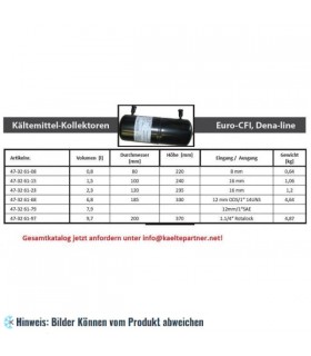 More about Kältemittelsammler 0.8 l, Eingang und Ausgang 8 mm ODS, Halterung M8, erweiterbar