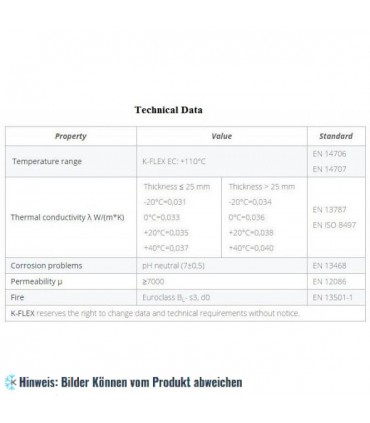 Rohrisolierung 8 mm, Dicke 9 mm, Länge 2 m