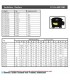 Kompressor DANFOSS SC18G, LBP/HBP - R134a, 220-240V, 50-60 Hz