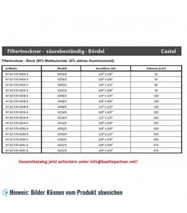 Filtertrockner Castel 4205/2, ANTI-ACID, 052, 1/4" SAE, Bördelanschlüsse