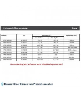 Thermostat ATEA, A13 1000, max +4,5/-26； min +4,5/-13, L ＝ 1200 mm