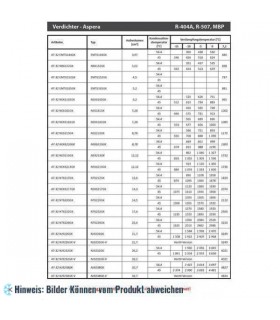 Kompressor Aspera Embraco NJ9238GK, MBP - R404A, R507, R452A, 230V, 50Hz