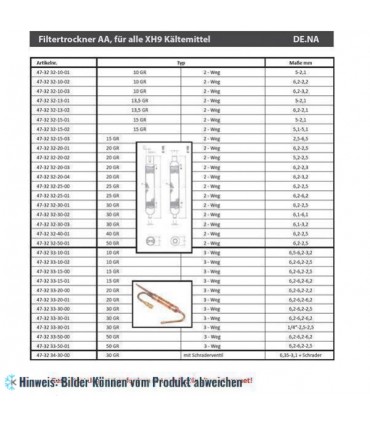 Filtertrockner SM2 15g, 2 Wege 2.5x6.2 mm, Größe 19x120 mm De.Na
