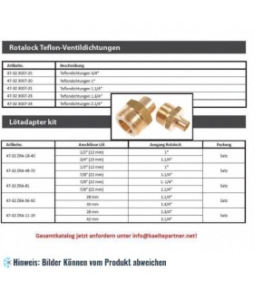 Teflondichtungen für Rotalockventil 1.3/4"