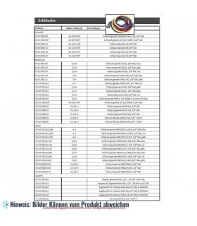 More about Serviceventil Auto Klimaanlage 1/4" M x 1/4" F S