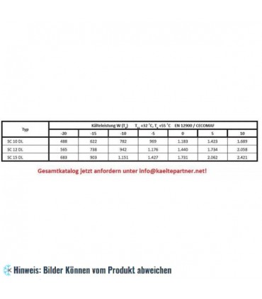 Kompressor DANFOSS SC18CLX, LBP - R404A, R507, 220-240V, 50Hz