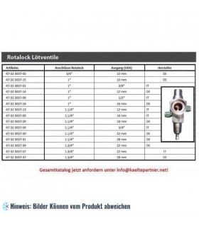 More about Rotalockventil Alco SRI-WG4, Anschluss 1" - 1/2" (12 mm)