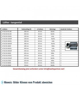 More about Querstromlüfter, Turbine 270x60 mm, 230V/1/50Hz, 28 W, 180 m3/h