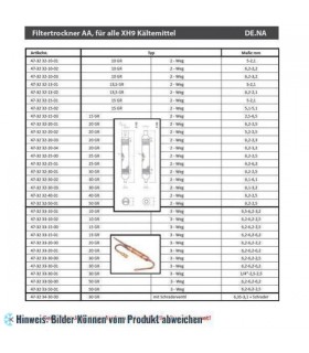 Filtertrockner SM2 30g, 2 Wege 6,1x3,2 mm, Größe 24x140 mm De.Na