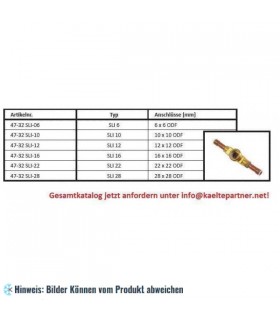 Schauglas Honeywell SLI 10, 10 mm ODF, Lötanschlüsse