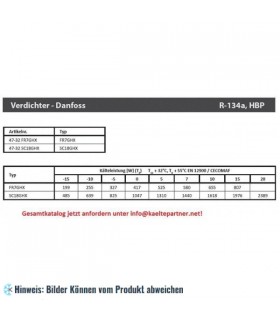 More about Kompressor DANFOSS SC12DL, MBP/HBP - R404A, R507, 220-240V, 50Hz