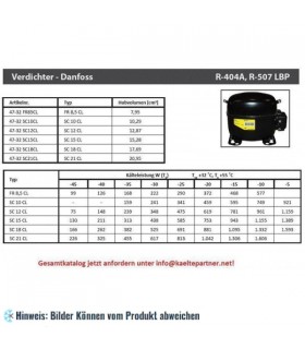 Kompressor DANFOSS NLE13KK.2, HBP/LBP R600a, 220-240V, 154W (-25°C)