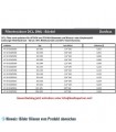 Filtertrockner Danfoss DCL 052, Bördelanschluss 1/4" SAE