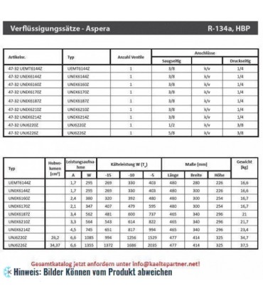 Verflüssigungssatz Aspera UNEK6160Z, HBP - R134a, 230V, 50Hz