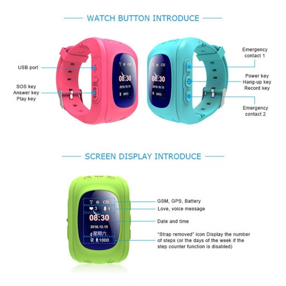 Intelligente Uhr Kinder Tracker Wasserdichte Smart Watch GPS Uhr Mehrsprachige Uhr Handy Kinder Intelligente Uhr Smartwatche - B