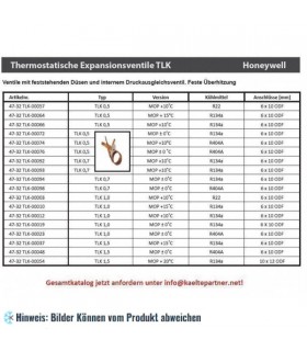 More about Thermostatisches Expansionsventil Honeywell, TLK- 1,5； R134a, MOP +15°C