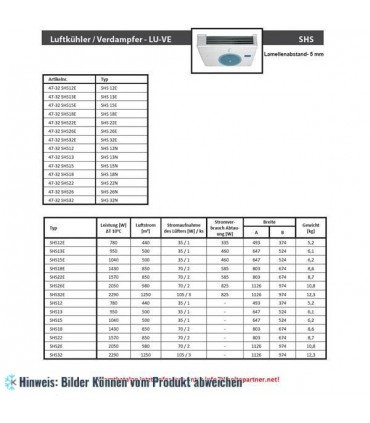 Verdampfer LU-VE SHS 26, 2050 W, Lüfter 2x230 mm