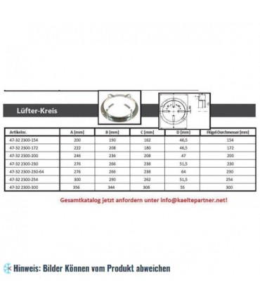 Lüftergitter (300-290-262) für Lüfterflügel Durchmesser 254 mm