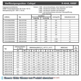 More about Verflüssigungssatz ACC - CML90TB3N, HMBP - R404A, 220-240V/1/50Hz