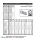Verdampfer ECO CTE86M6ED (wurde durch GCE253E6ED ersetzt, wird auch geliefert), 4,52 kW (-8°C), Lüfter 3x250 mm, el. Abtauung