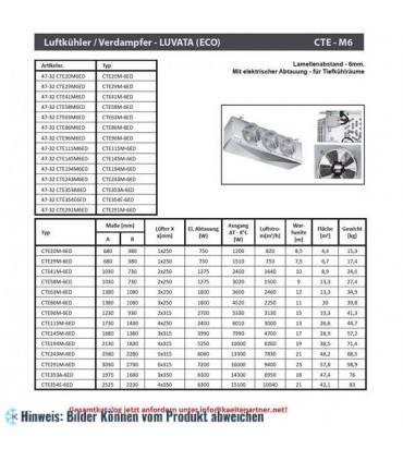 Verdampfer ECO CTE86M6ED (wurde durch GCE253E6ED ersetzt, wird auch geliefert), 4,52 kW (-8°C), Lüfter 3x250 mm, el. Abtauung