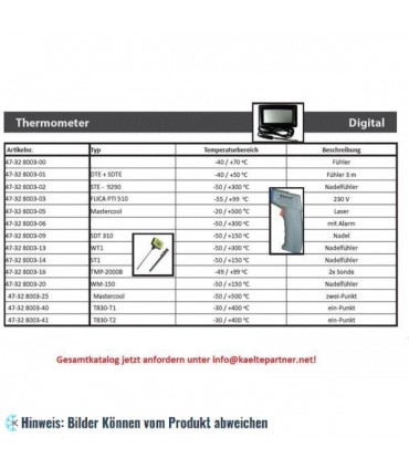 Digital Thermometer , 1.5V G13, -40/+50°C. Auflösung 0.1st, Sonde 3.