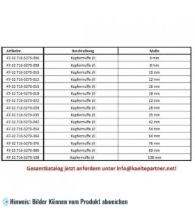 More about Kupfermuffe i/i 64 mm, 5270