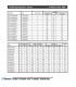 Verflüssigungssatz Aspera UNJ9238GK, MBP - R404A, R507, R452A, 220-240V