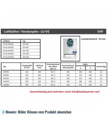 Thekenverdampfer LU-VE SHF 50S, 410W, einseitig