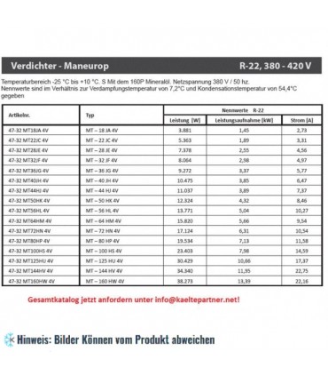 Kompressor Maneurop MT-50HK4V, MBP - R22, 380-400V/3F/50Hz