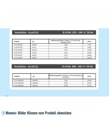 Rotationskompressor LG GJ176P, R410A, 220-240V/50Hz, 14 400 Btu/h