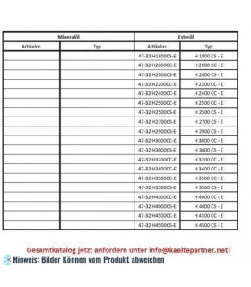 More about Kompressor Dorin H2500CC-E, HBP - R404A, R407C, R507, R134a, 380-420V