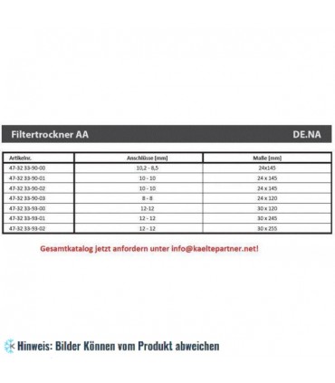 Sammler De.Na, 24x145 1, Anschluss 10 mm