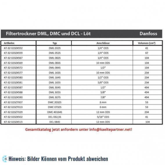 Filtertrockner Danfoss DML 084S, 1/2" ODS, Lötanschlüsse