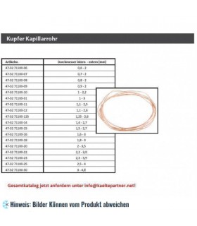 Kupfer Kapillarrohr 2,2 mm x 3,8 mm / 30m