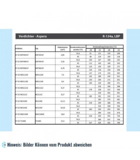 Kompressor Aspera Embraco NEK1118Z, LBP - R134a, 220 - 240 V/50 Hz