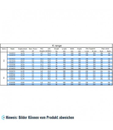 Ventilplatte für Kompressor Dorin, K2-K3 1PCB065 (K250CS-K360SB, K400CC-K740CC)