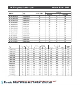 More about Verflüssigungssatz Aspera UNE6181GK, MBP - R404A, R507, 230V, 50Hz
